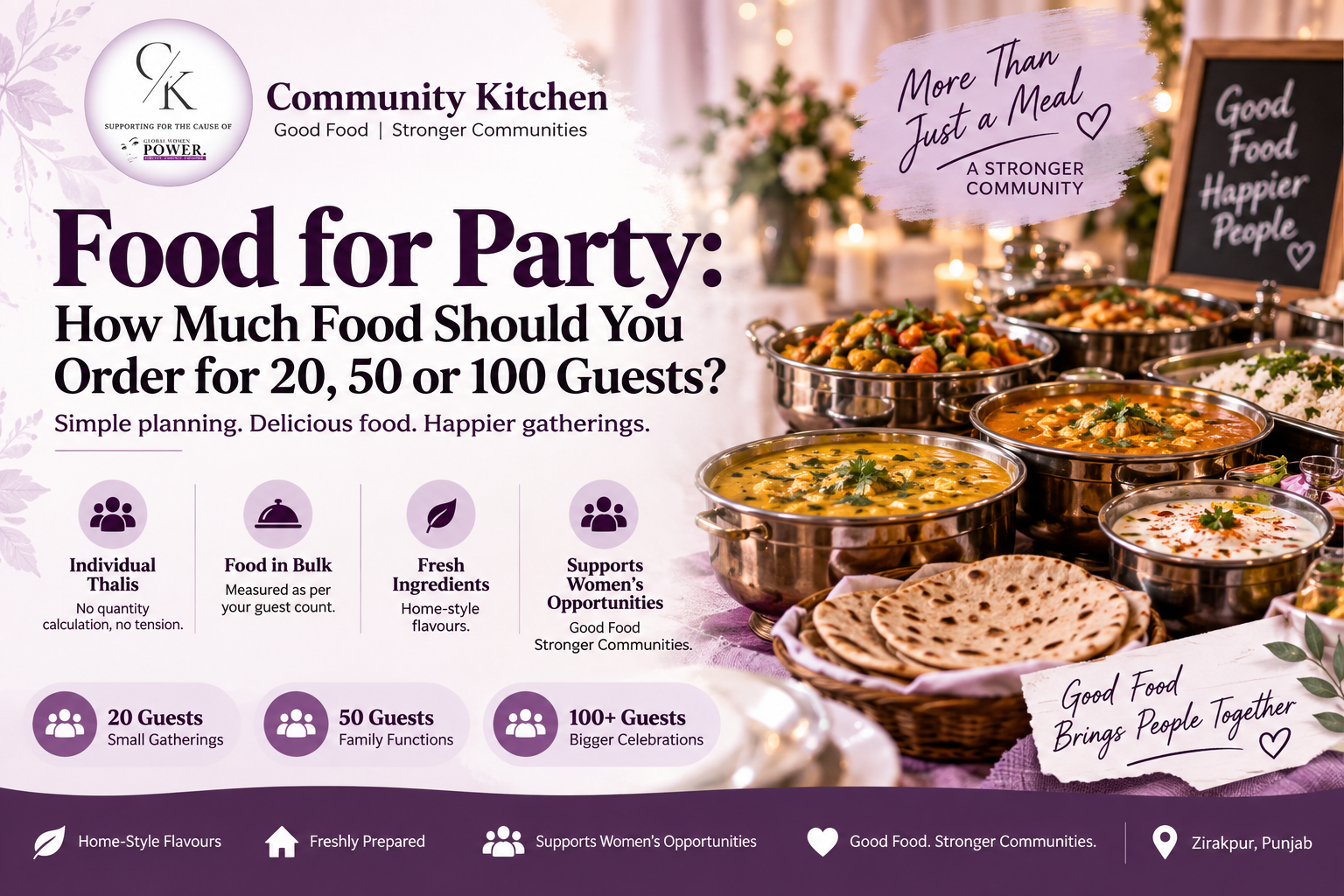 Food for Party