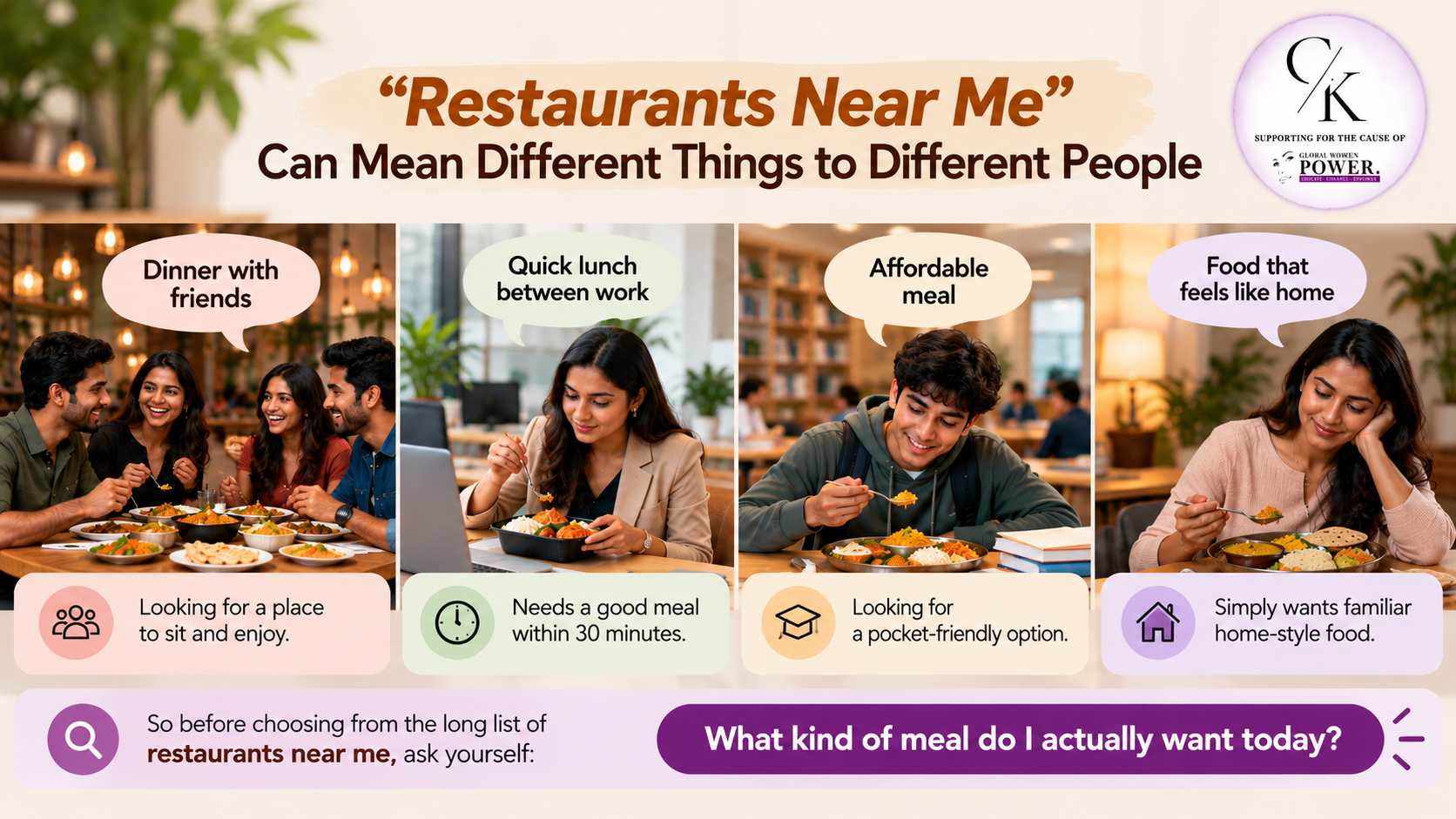 Restaurants Near Me” Can Mean Different Things to Different People