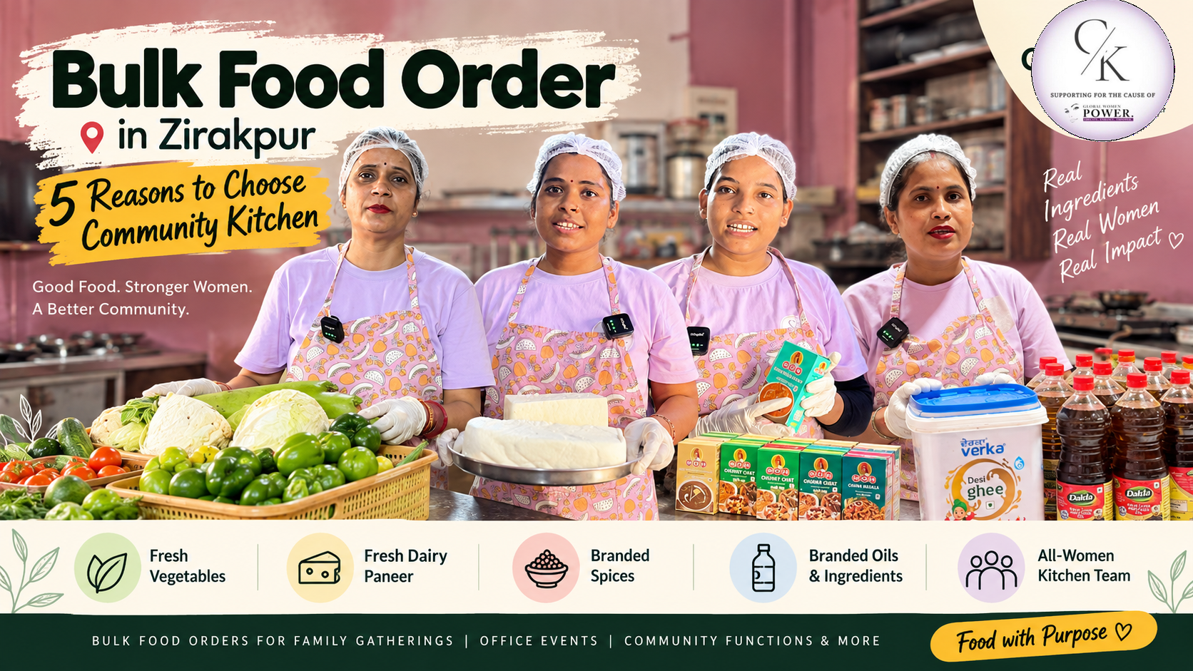 Bulk Food Order in Zirakpur